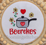 Kombuis Bewoording STEL 4